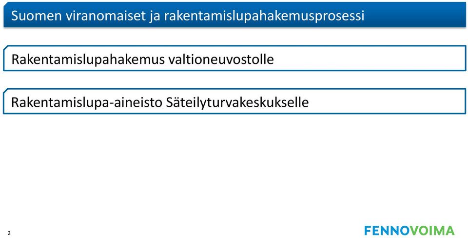 Rakentamislupahakemus