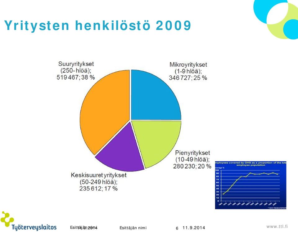 Esittäjän 11.9.