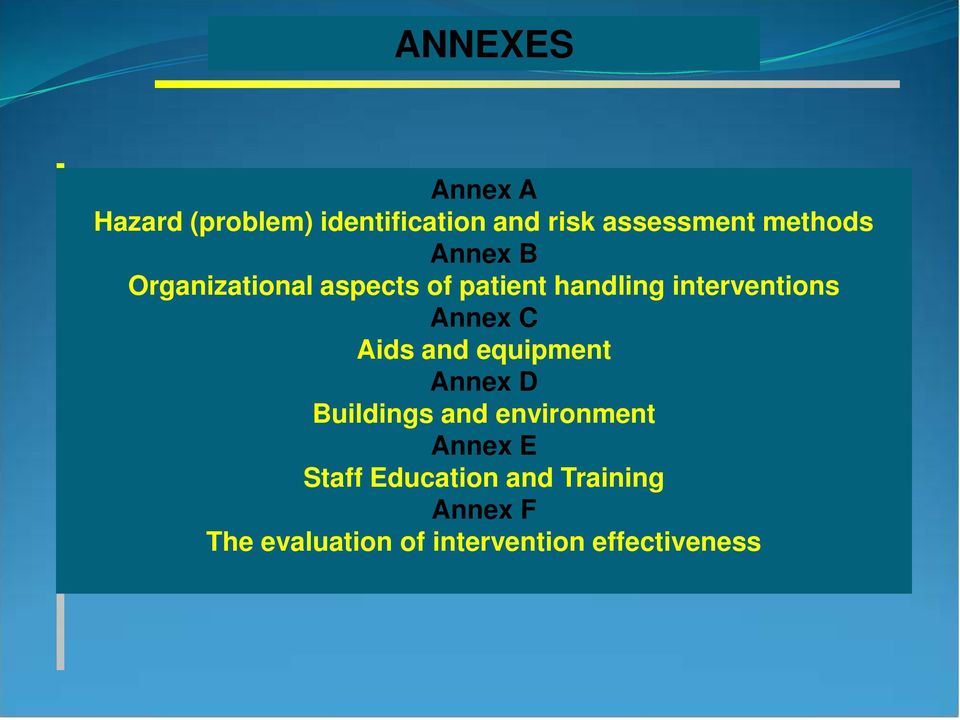 Annex C Aids and equipment Annex D Buildings and environment Annex E