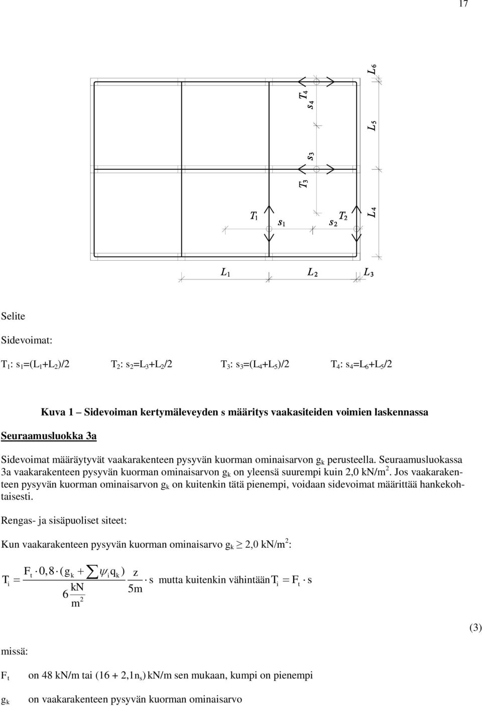 Seuraamusluokassa 3a vaakarakenteen pysyvän kuorman ominaisarvon g k on yleensä suurempi kuin 2,0 kn/m 2.