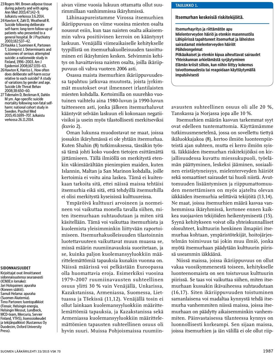 Determinants and outcomes of serious attempted suicide: a nationwide study in Finland, 1996 2003. Am J Epidemiol 2008;167:1155 63. 26 Hawton K, Harriss L.