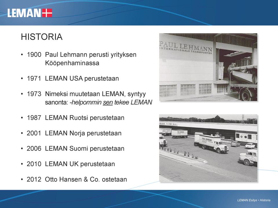 LEMAN 1987 LEMAN Ruotsi perustetaan 2001 LEMAN Norja perustetaan 2006 LEMAN Suomi