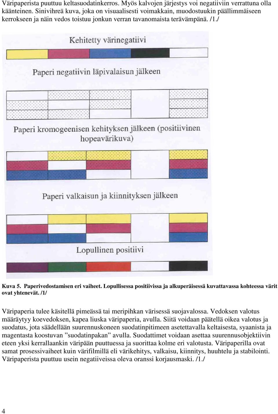 Lopullisessa positiivissa ja alkuperäisessä kuvattavassa kohteessa värit ovat yhtenevät. /1/ Väripaperia tulee käsitellä pimeässä tai meripihkan värisessä suojavalossa.