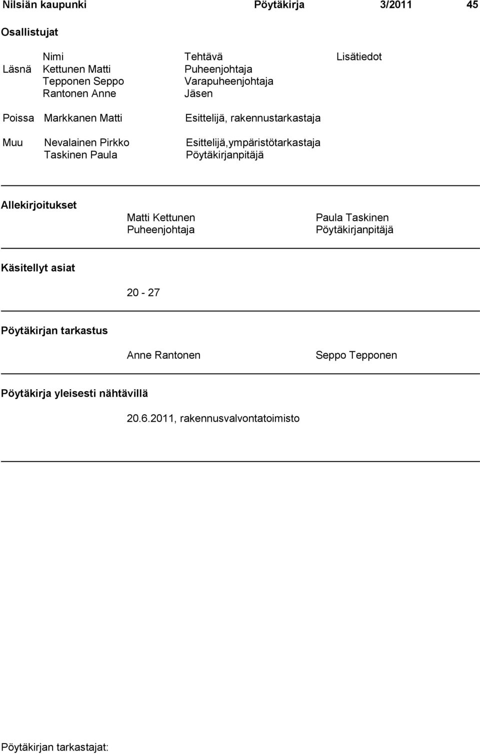 Esittelijä,ympäristötarkastaja Taskinen Paula Pöytäkirjanpitäjä Allekirjoitukset Matti Kettunen Puheenjohtaja Paula Taskinen Pöy