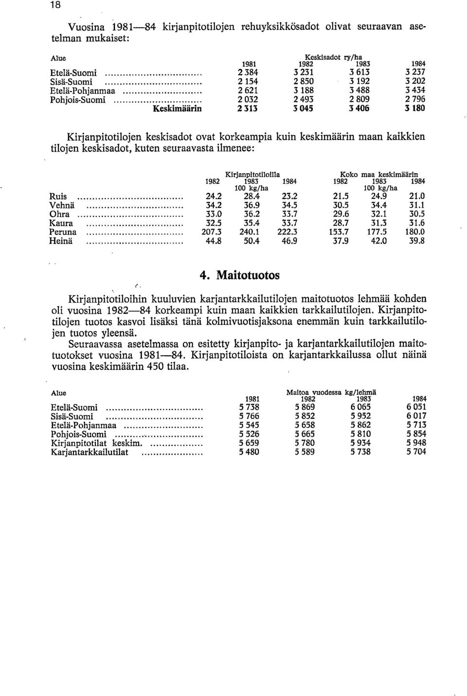 tilojen keskisadot, kuten seuraavasta ilmenee: 1982 Kirjanpitotiloilla 1983 1984 100 kg/ha Koko maa keskimäärin 1982 1983 1984 100 kg/ha Ruis 24.2 28.4 23.2 21.5 24.9 21.0 Vehnä 34.2 36.9 34.5 30.