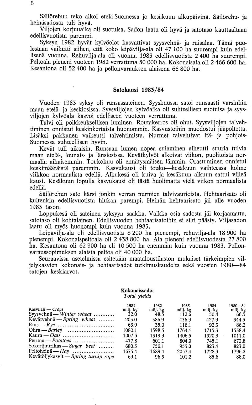 Tämä puolestaan vaikutti siihen, että koko leipävilja-ala oli 47 100 ha suurempi kuin edellisenä vuonna. Rehuvilja-ala oli vuonna 1983 edellisvuotista 2 400 ha suurempi.