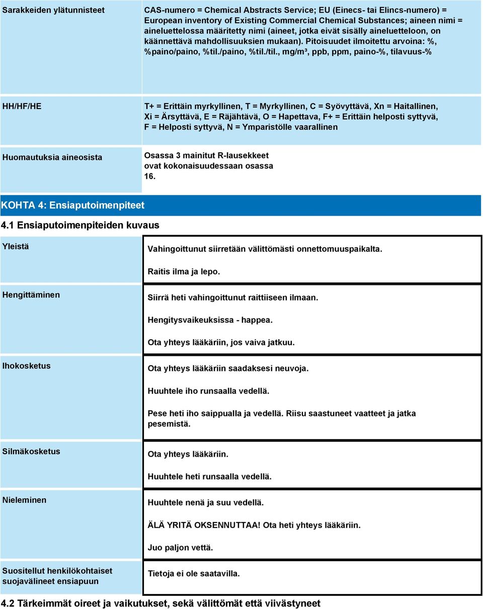 , mg/m³, ppb, ppm, paino-%, tilavuus-% HH/HF/HE T+ = Erittäin myrkyllinen, T = Myrkyllinen, C = Syövyttävä, Xn = Haitallinen, Xi = Ärsyttävä, E = Räjähtävä, O = Hapettava, F+ = Erittäin helposti