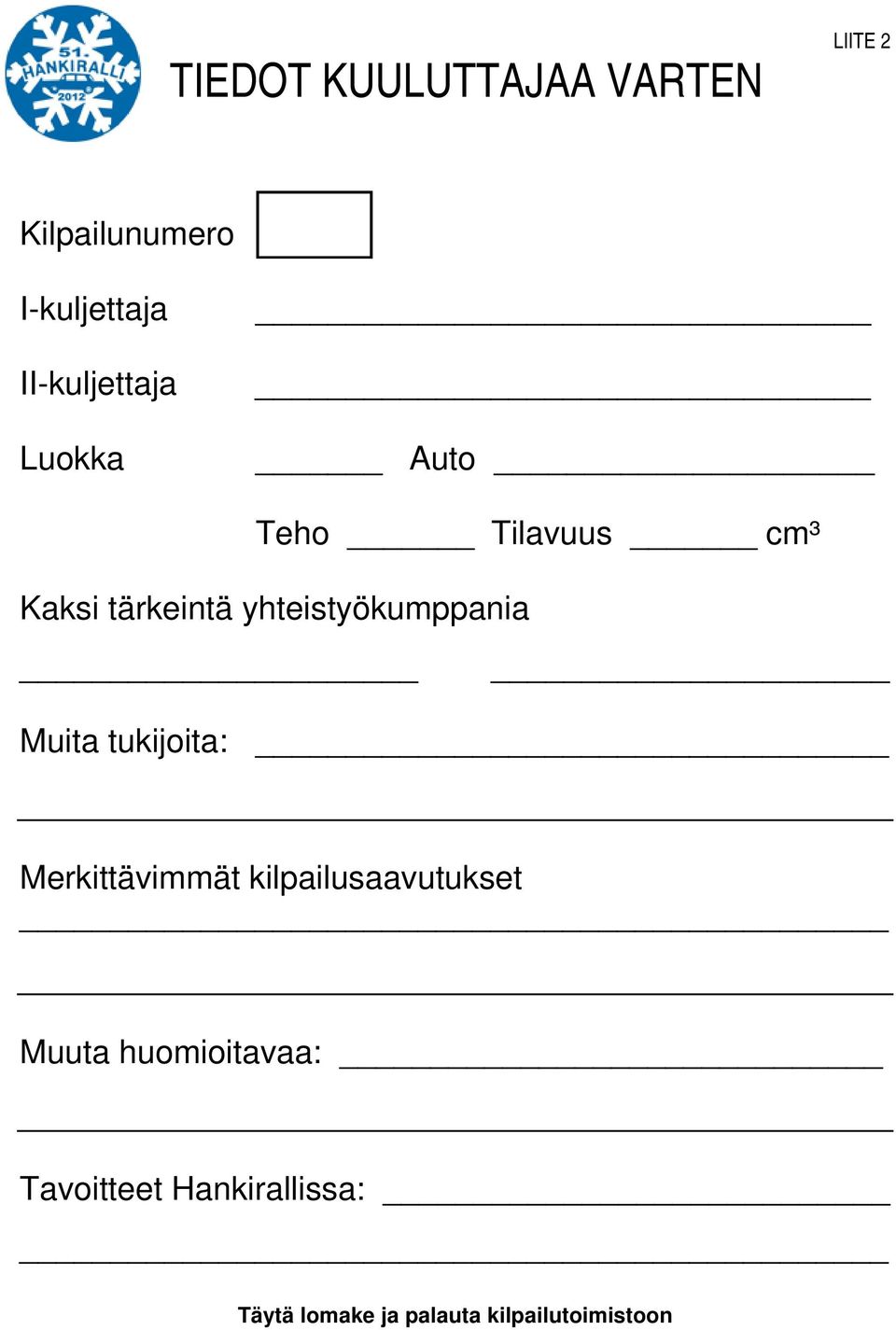 yhteistyökumppania Muita tukijoita: Merkittävimmät kilpailusaavutukset