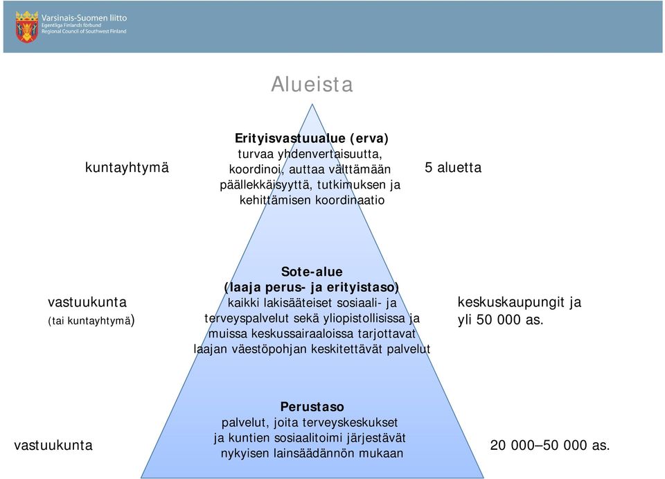 terveyspalvelut sekä yliopistollisissa ja muissa keskussairaaloissa tarjottavat laajan väestöpohjan keskitettävät palvelut keskuskaupungit ja