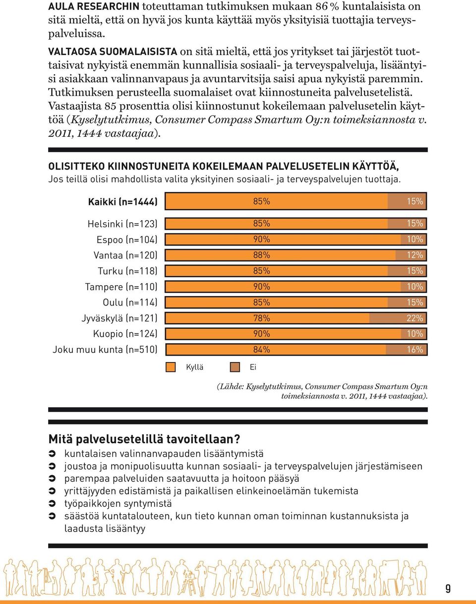 saisi apua nykyistä paremmin. Tutkimuksen perusteella suomalaiset ovat kiinnostuneita palvelusetelistä.