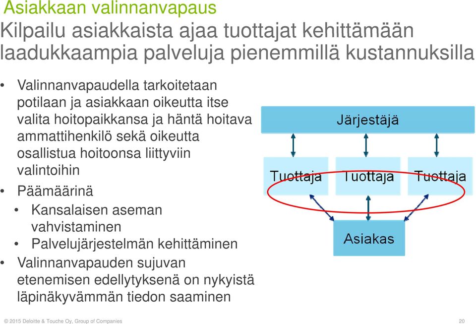 oikeutta osallistua hoitoonsa liittyviin valintoihin Päämäärinä Kansalaisen aseman vahvistaminen Palvelujärjestelmän j kehittäminen