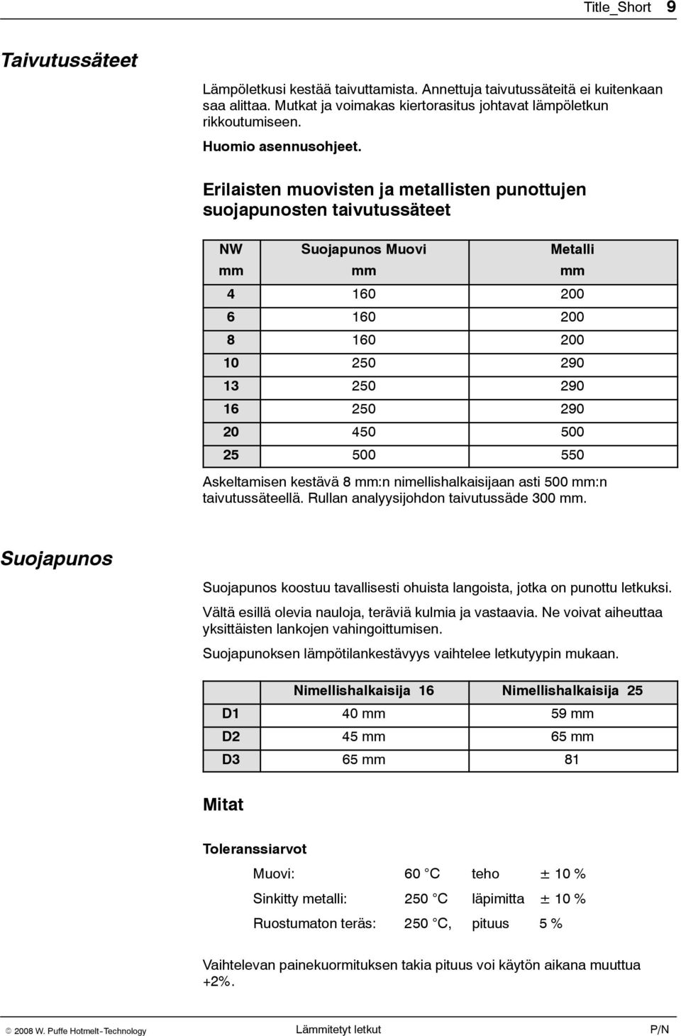 Erilaisten muovisten ja metallisten punottujen suojapunosten taivutussäteet NW mm Suojapunos Muovi mm Metalli mm 4 160 200 6 160 200 8 160 200 10 250 290 13 250 290 16 250 290 20 450 500 25 500 550