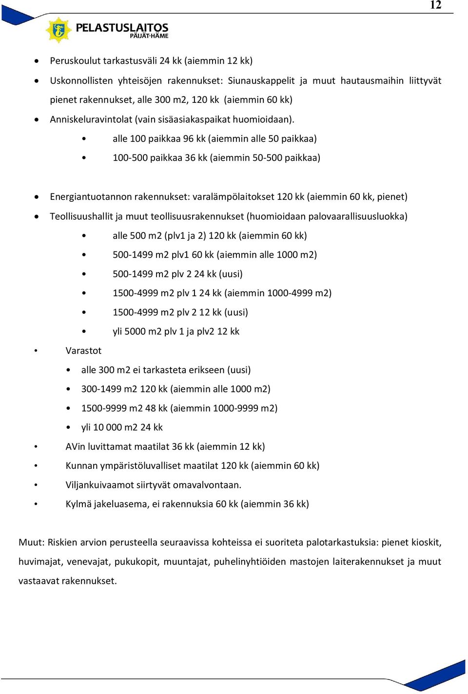 alle 100 paikkaa 96 kk (aiemmin alle 50 paikkaa) 100-500 paikkaa 36 kk (aiemmin 50-500 paikkaa) Energiantuotannon rakennukset: varalämpölaitokset 120 kk (aiemmin 60 kk, pienet) Teollisuushallit ja