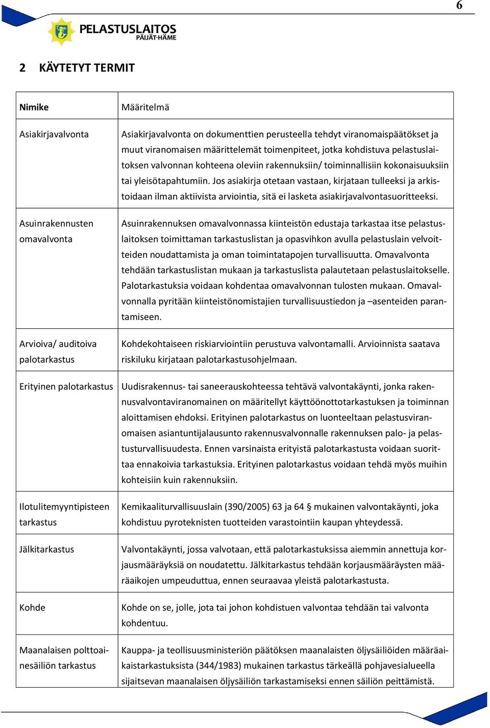 valvonnan kohteena oleviin rakennuksiin/ toiminnallisiin kokonaisuuksiin tai yleisötapahtumiin.