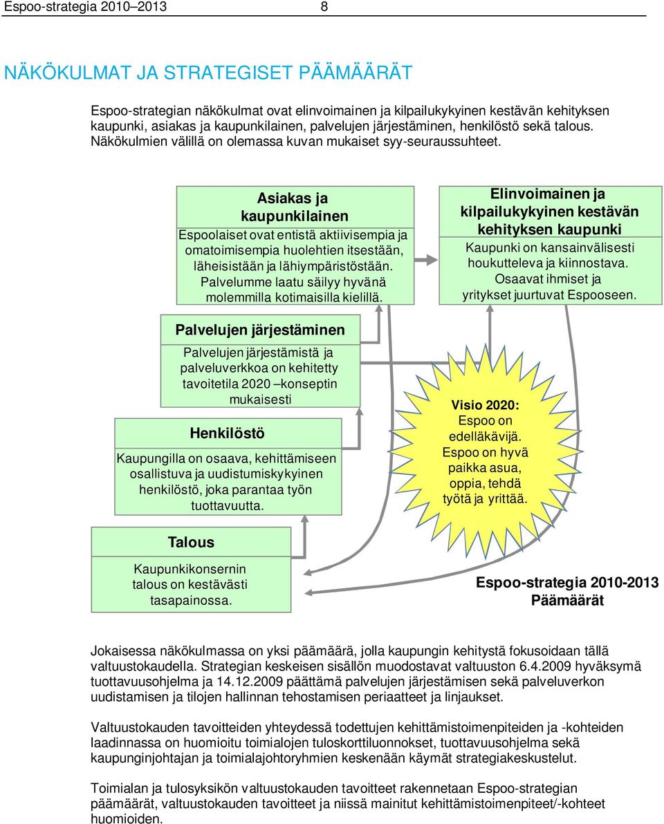 Asiakas ja kaupunkilainen Espoolaiset ovat entistä aktiivisempia ja omatoimisempia huolehtien itsestään, läheisistään ja lähiympäristöstään.