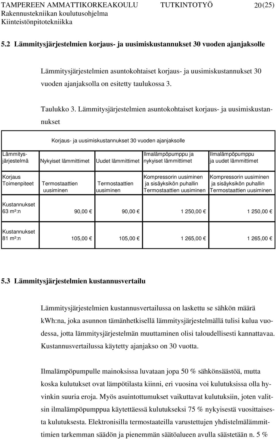 Taulukko 3.