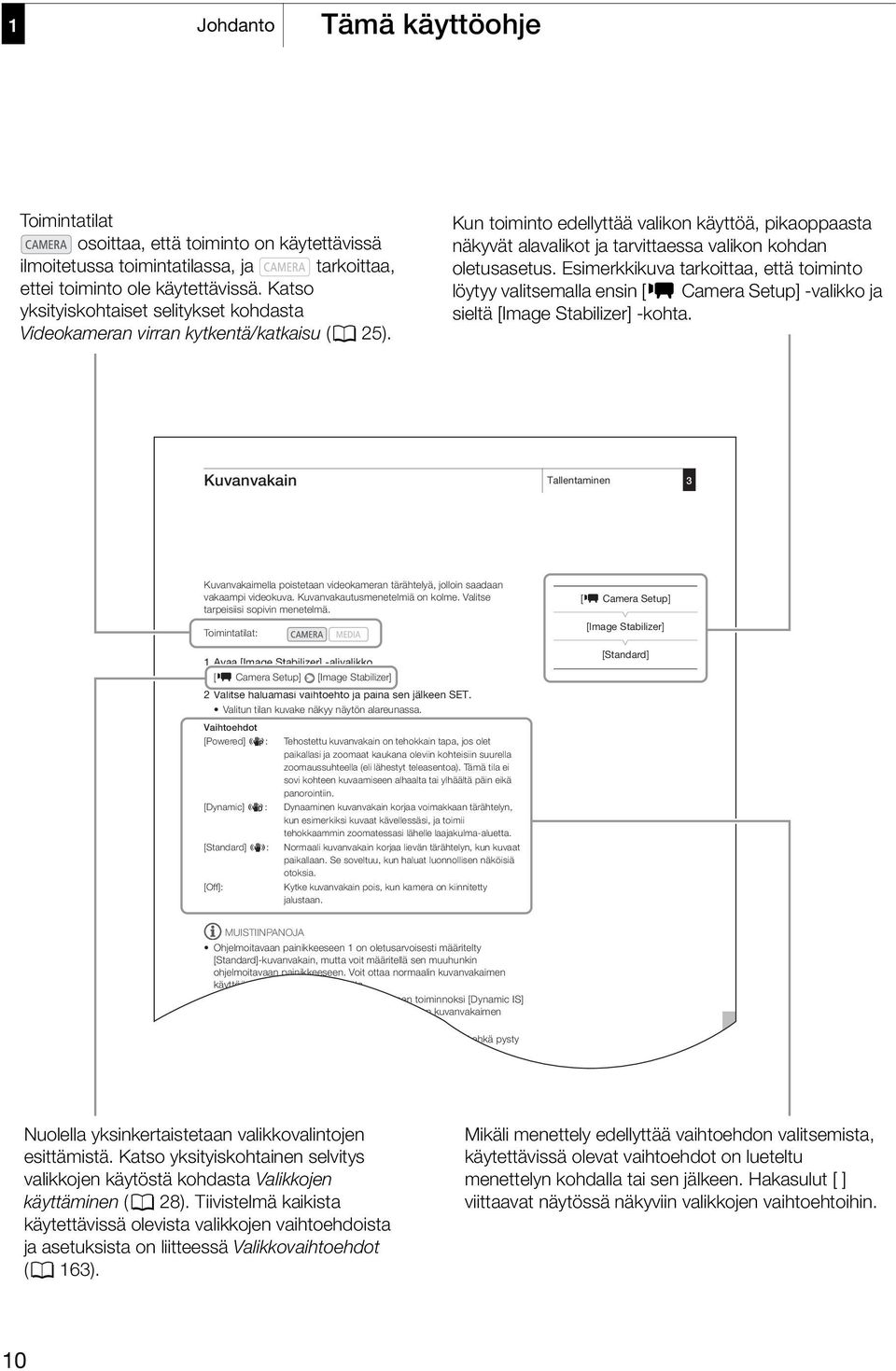 Kun toiminto edellyttää valikon käyttöä, pikaoppaasta näkyvät alavalikot ja tarvittaessa valikon kohdan oletusasetus.