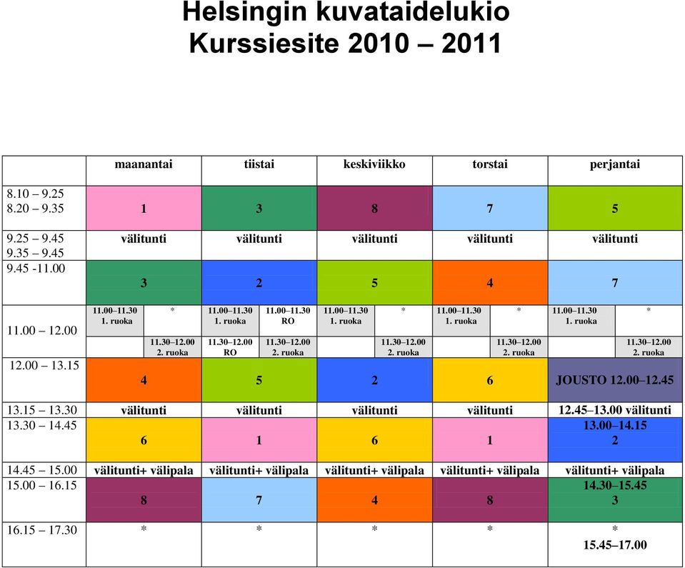 00 12.45 13.15 13.30 välitunti välitunti välitunti välitunti 12.45 13.00 välitunti 13.30 14.45 13.00 14.15 6 1 6 1 2 14.45 15.