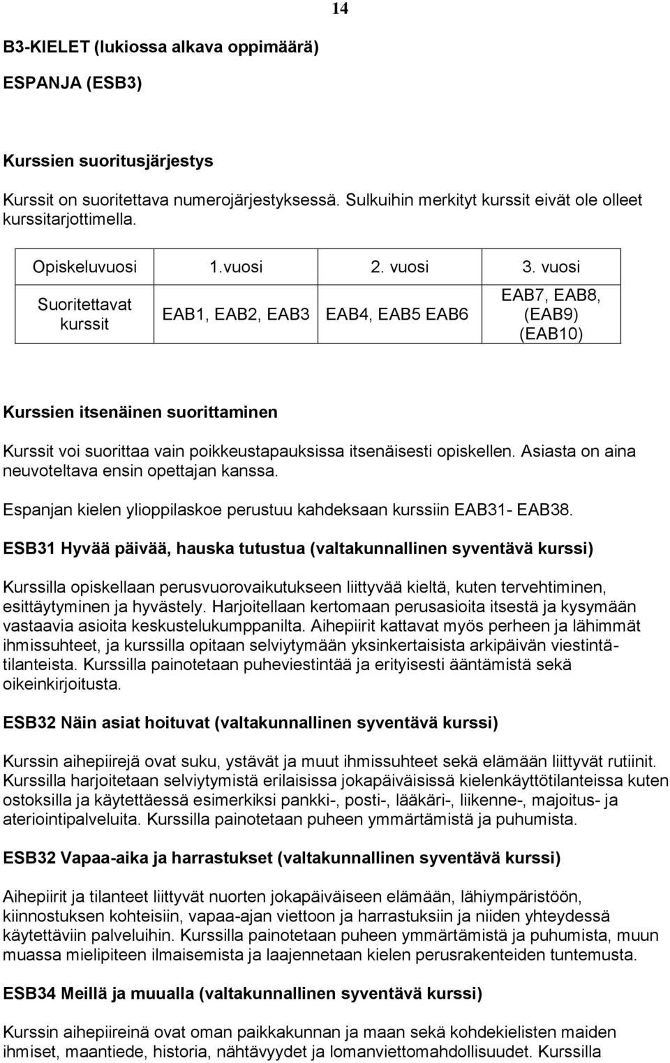 vuosi Suoritettavat kurssit EAB1, EAB2, EAB3 EAB4, EAB5 EAB6 EAB7, EAB8, (EAB9) (EAB10) Kurssien itsenäinen suorittaminen Kurssit voi suorittaa vain poikkeustapauksissa itsenäisesti opiskellen.