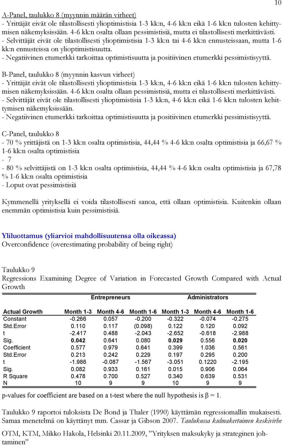 - Selvittäjät eivät ole tilastollisesti ylioptimistisia 1-3 kk:n tai 4-6 kk:n ennusteissaan, mutta 1-6 kk:n ennusteissa on ylioptimistisuutta.