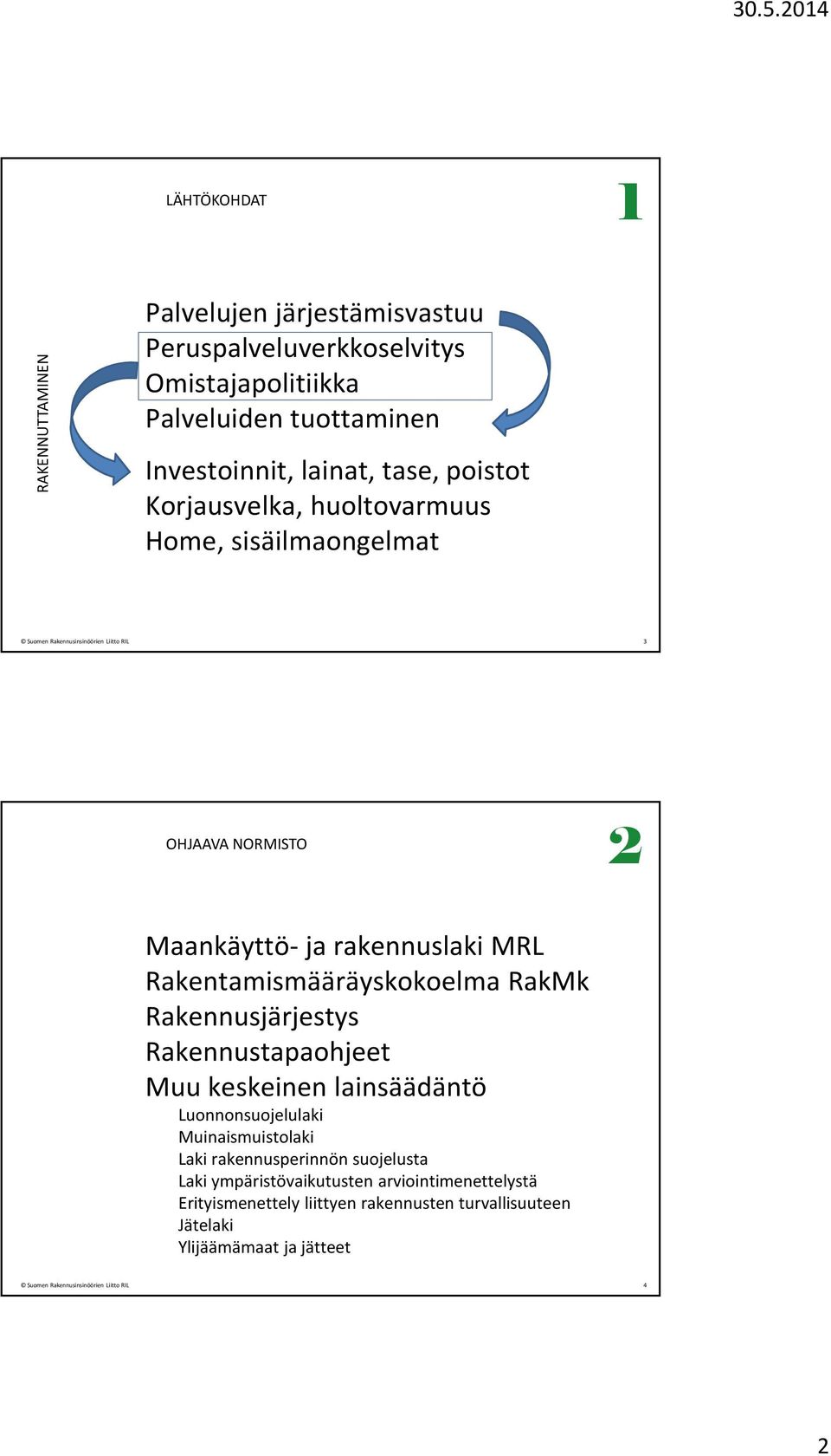 Rakentamismääräyskokoelma RakMk Rakennusjärjestys Rakennustapaohjeet Muu keskeinen lainsäädäntö Luonnonsuojelulaki Muinaismuistolaki Laki rakennusperinnön