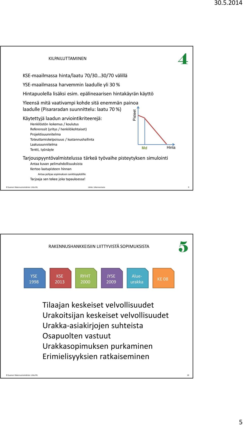 Referenssit (yritys / henkilökohtaiset) Projektisuunnitelma Toteuttamiskelpoisuus / kustannushallinta Laatusuunnitelma Tentti, työnäyte Tarjouspyyntövalmistelussa tärkeä työvaihe pisteytyksen