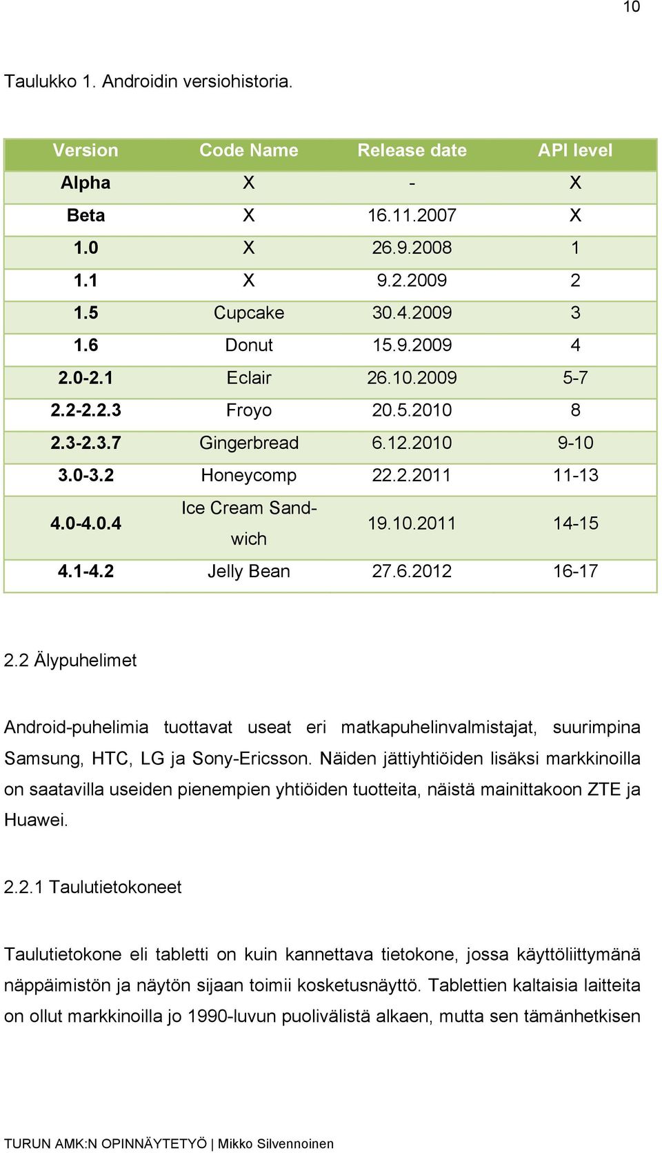 2 Älypuhelimet Android-puhelimia tuottavat useat eri matkapuhelinvalmistajat, suurimpina Samsung, HTC, LG ja Sony-Ericsson.