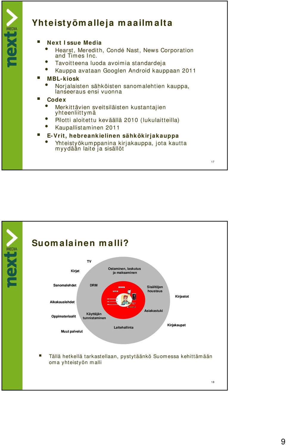 kustantajien yhteenliittymä Pilotti aloitettu keväällä 2010 (lukulaitteilla) Kaupallistaminen 2011 E-Vrit, hebreankielinen sähkökirjakauppa Yhteistyökumppanina kirjakauppa, jota kautta myydään laite