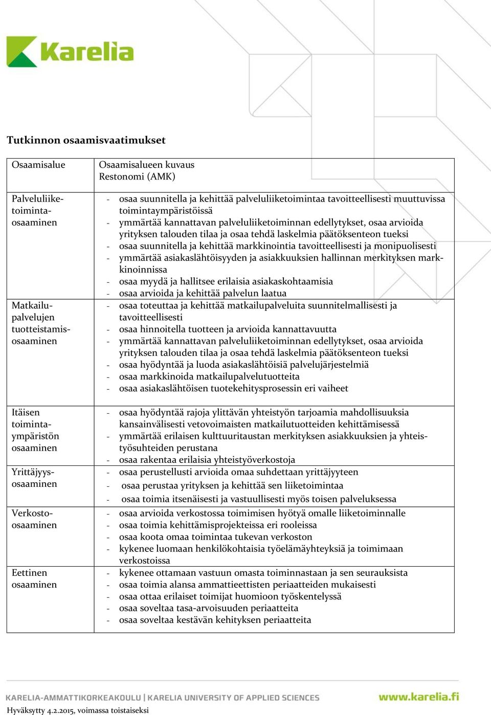 edellytykset, osaa arvioida yrityksen talouden tilaa ja osaa tehdä laskelmia päätöksenteon tueksi - osaa suunnitella ja kehittää markkinointia tavoitteellisesti ja monipuolisesti - ymmärtää