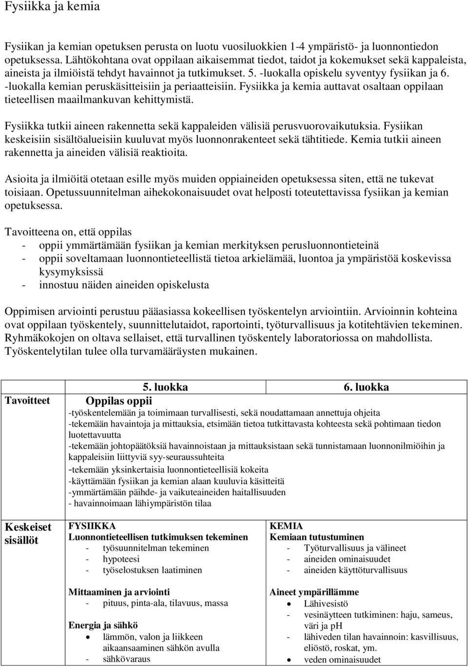 -luokalla kemian peruskäsitteisiin ja periaatteisiin. Fysiikka ja kemia auttavat osaltaan oppilaan tieteellisen maailmankuvan kehittymistä.