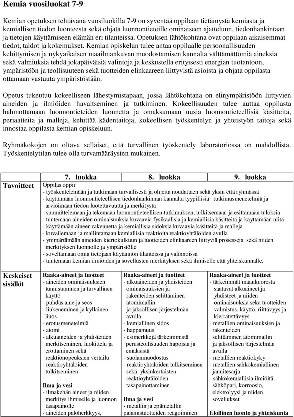 Kemian opiskelun tulee antaa oppilaalle persoonallisuuden kehittymisen ja nykyaikaisen maailmankuvan muodostamisen kannalta välttämättömiä aineksia sekä valmiuksia tehdä jokapäiväisiä valintoja ja