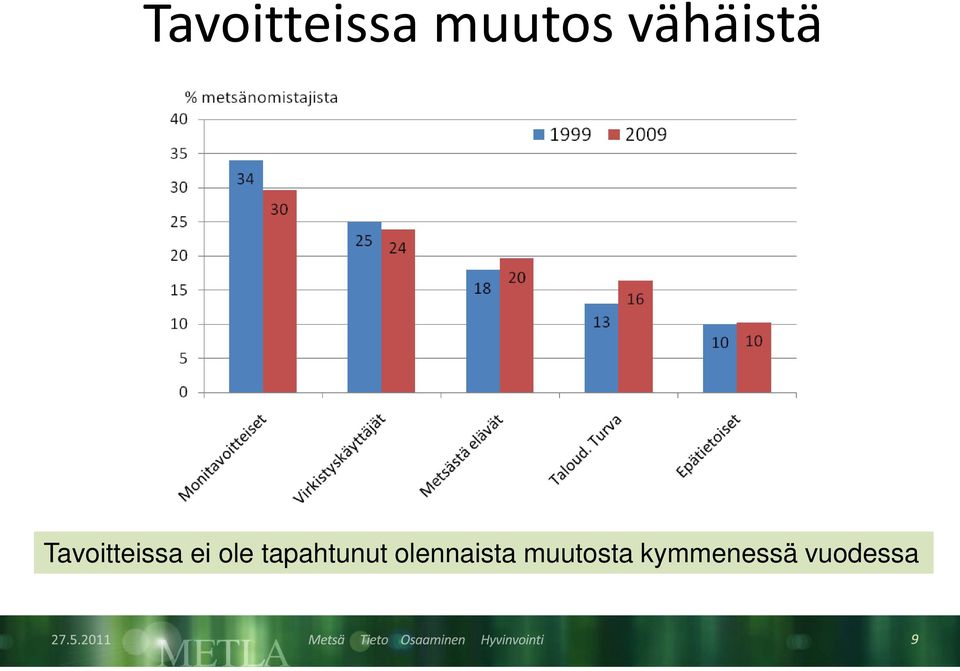 ole tapahtunut