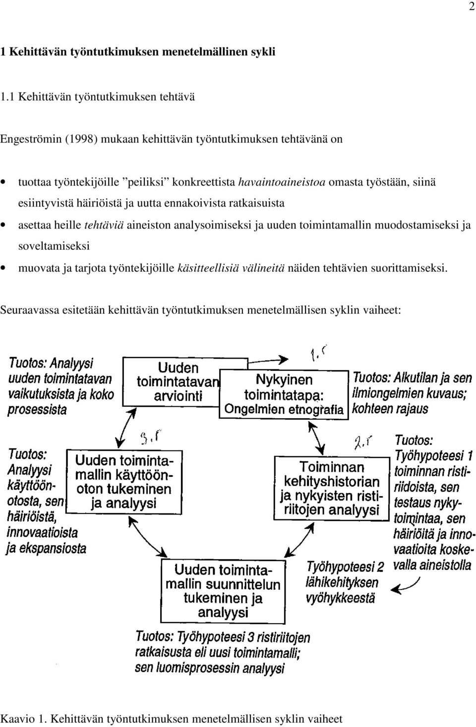 havaintoaineistoa omasta työstään, siinä esiintyvistä häiriöistä ja uutta ennakoivista ratkaisuista asettaa heille tehtäviä aineiston analysoimiseksi ja uuden
