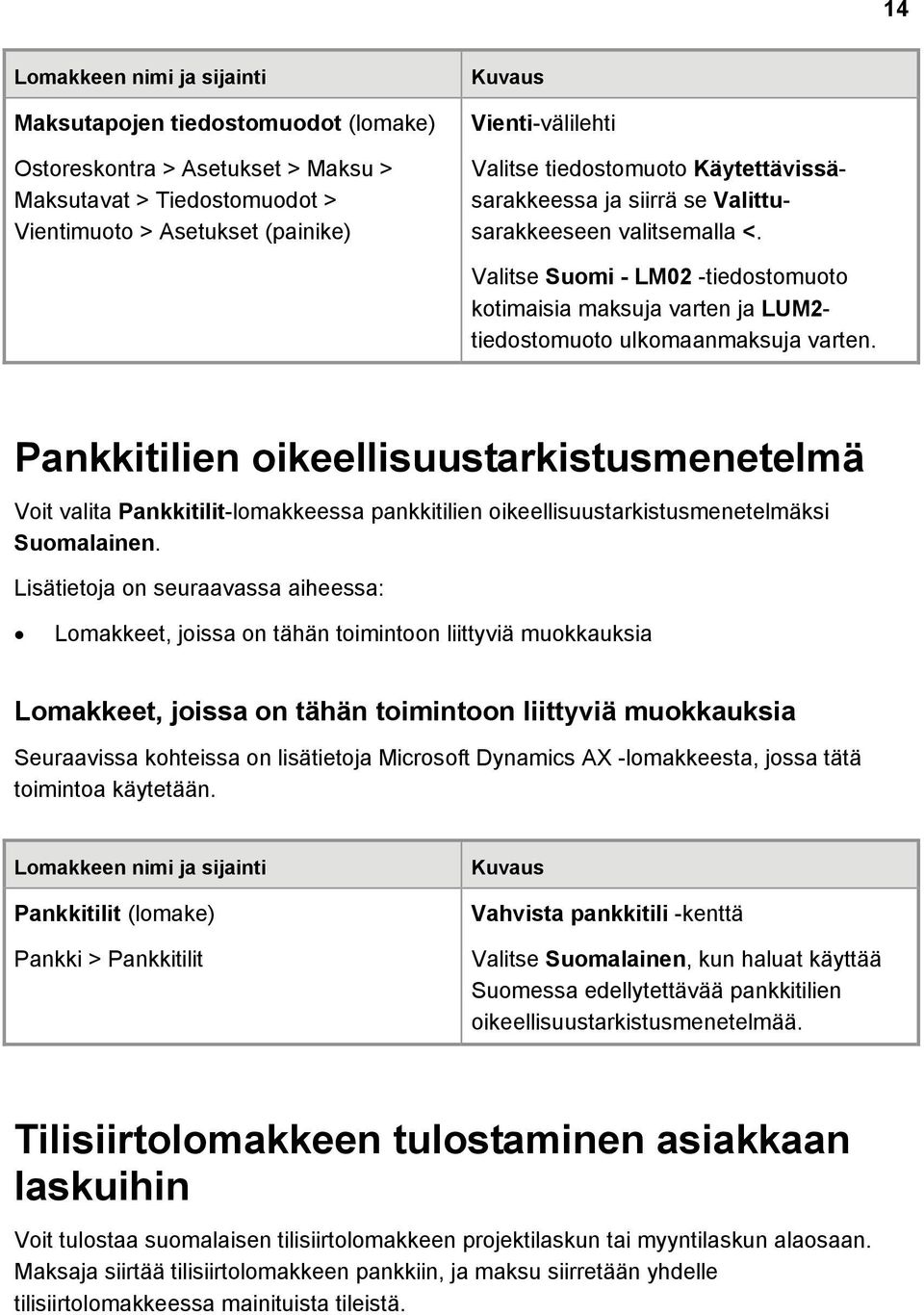 Pankkitilien oikeellisuustarkistusmenetelmä Voit valita Pankkitilit-lomakkeessa pankkitilien oikeellisuustarkistusmenetelmäksi Suomalainen.