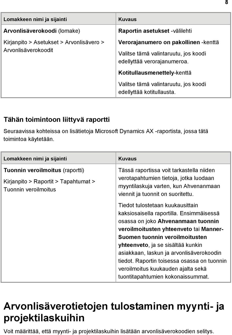 Tähän toimintoon liittyvä raportti Seuraavissa kohteissa on lisätietoja Microsoft Dynamics AX -raportista, jossa tätä Tuonnin veroilmoitus (raportti) Kirjanpito > Raportit > Tapahtumat > Tuonnin