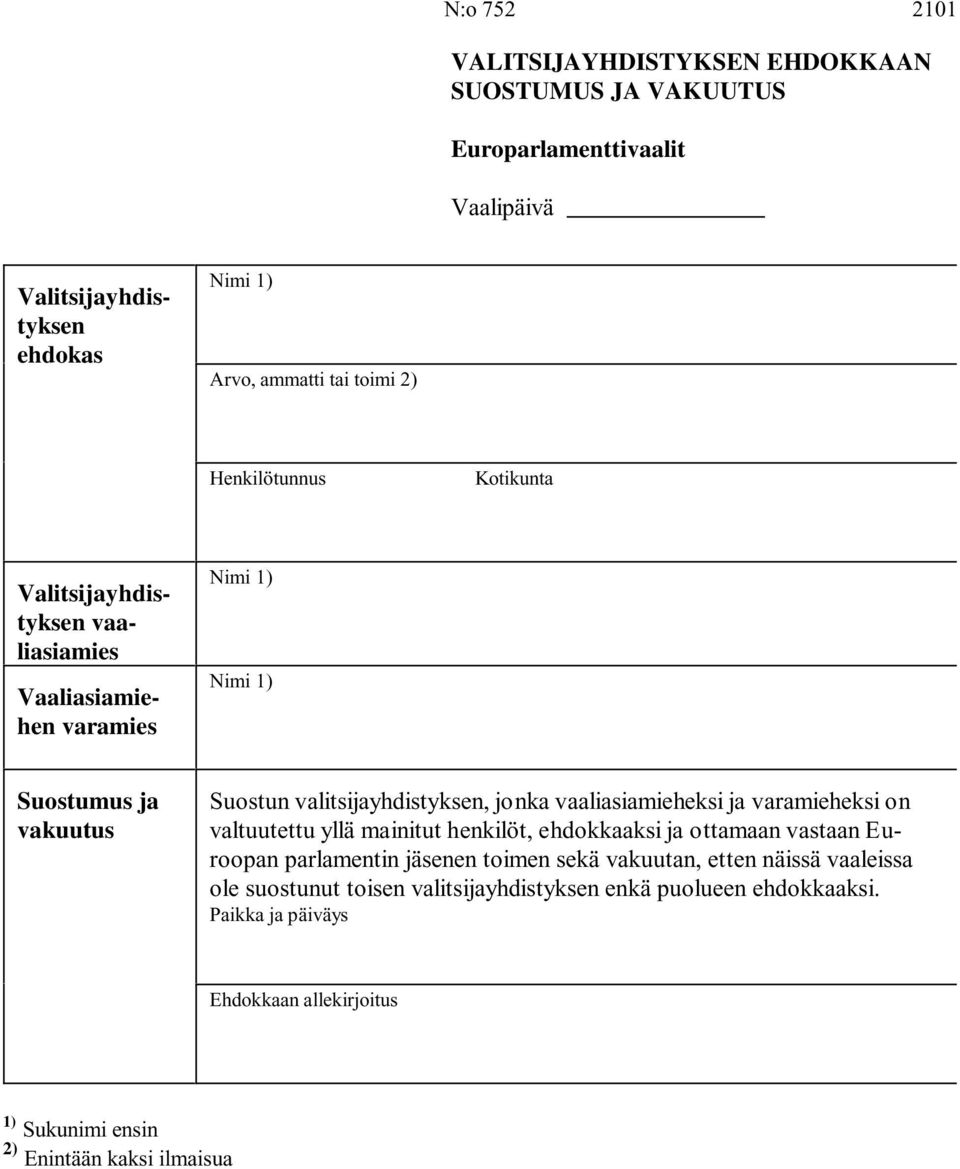 varamieheksi on valtuutettu yllä mainitut henkilöt, ehdokkaaksi ja ottamaan vastaan Euroopan parlamentin en toimen sekä