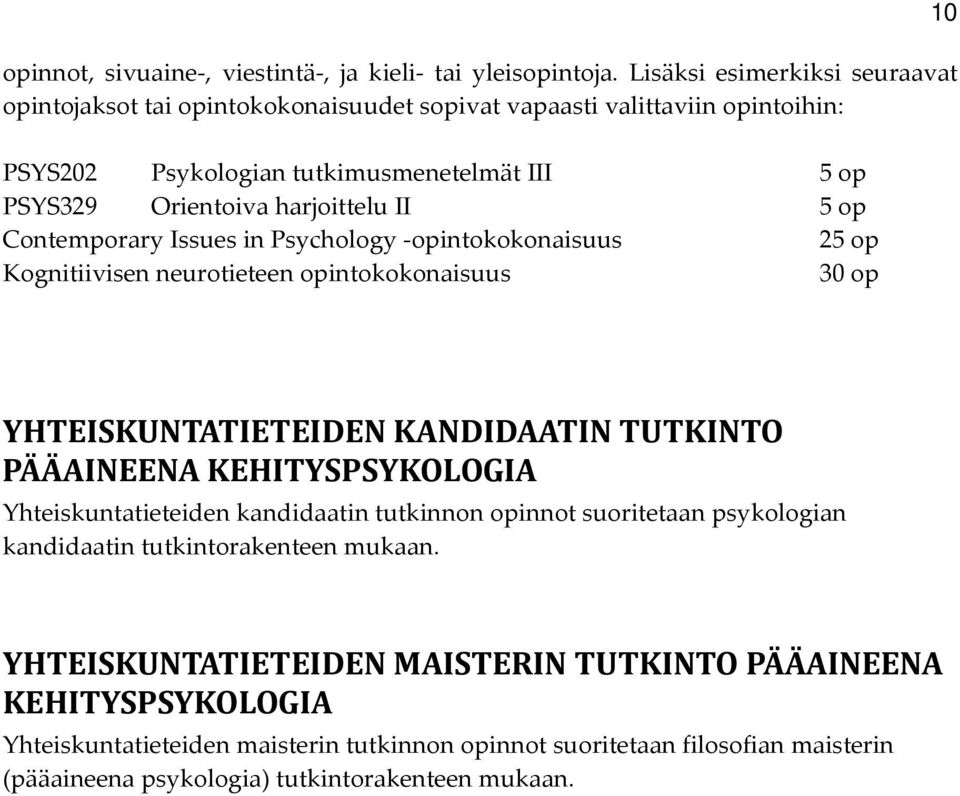 II 5 op Contemporary Issues in Psychology opintokokonaisuus 25 op Kognitiivisen neurotieteen opintokokonaisuus 30 op 10 YHTEISKUNTATIETEIDEN KANDIDAATIN TUTKINTO PÄÄAINEENA