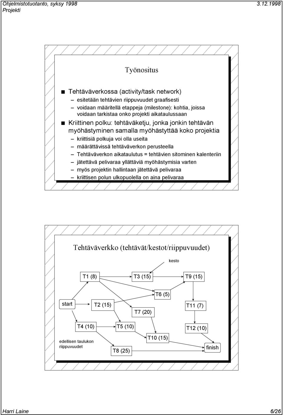 aikataulutus = tehtävien sitominen kalenteriin jätettävä pelivaraa yllättäviä myöhästymisia varten myös projektin hallintaan jätettävä pelivaraa kriittisen polun ulkopuolella on aina pelivaraa