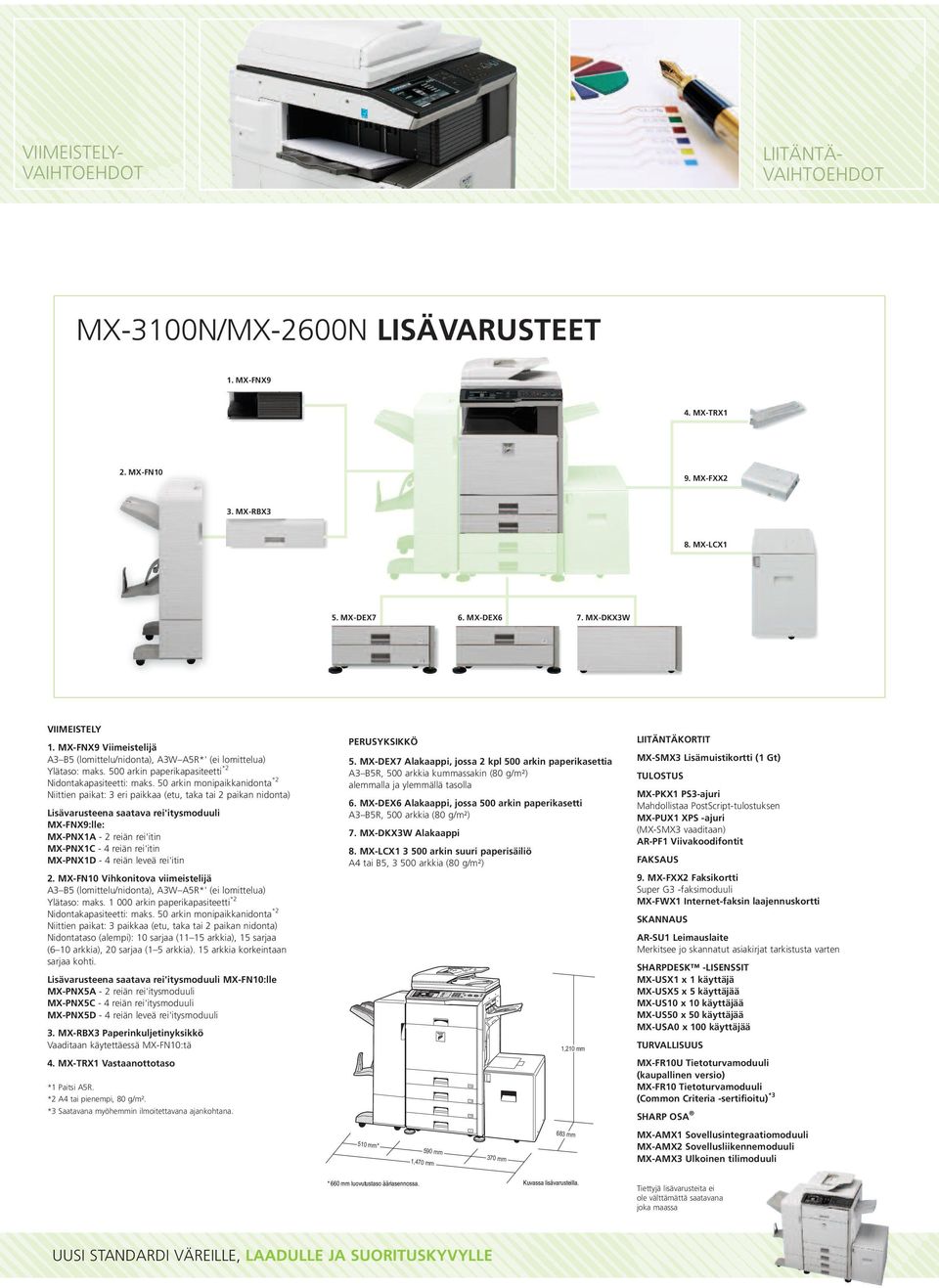 50 arkin monipaikkanidonta *2 Niittien paikat: 3 eri paikkaa (etu, taka tai 2 paikan nidonta) Lisävarusteena saatava rei'itysmoduuli MX-FNX9:lle: MX-PNX1A - 2 reiän rei'itin MX-PNX1C - 4 reiän