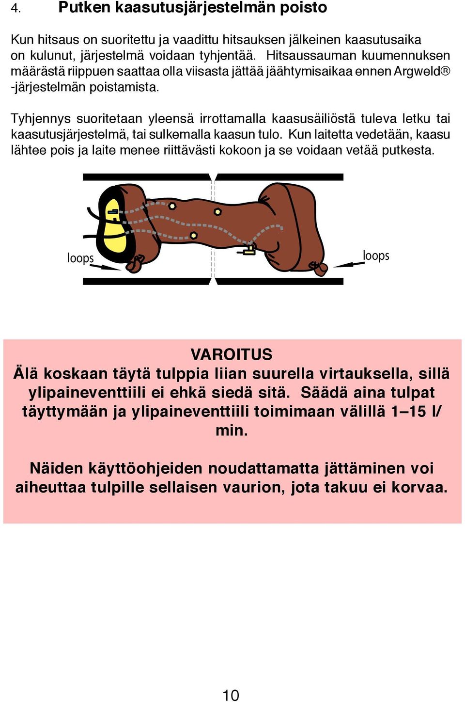 Tyhjennys suoritetaan yleensä irrottamalla kaasusäiliöstä tuleva letku tai kaasutusjärjestelmä, tai sulkemalla kaasun tulo.