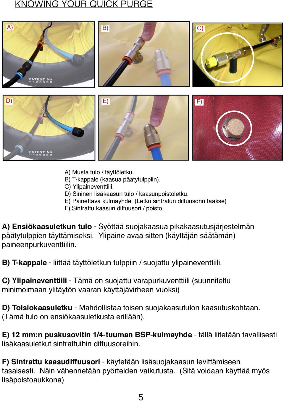 A) Ensiökaasuletkun tulo - Syöttää suojakaasua pikakaasutusjärjestelmän päätytulppien täyttämiseksi. Ylipaine avaa sitten (käyttäjän säätämän) paineenpurkuventtiilin.