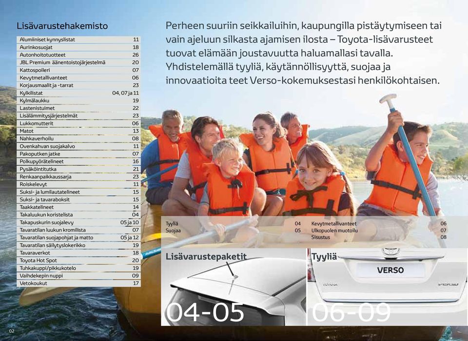 Pysäköintitutka 21 Renkaanpaikkaussarja 23 Roiskelevyt 11 Suksi- ja lumilautatelineet 15 Suksi- ja tavaraboksit 15 Taakkatelineet 14 Takaluukun koristelista 04 Takapuskurin suojalevy 05 ja 10