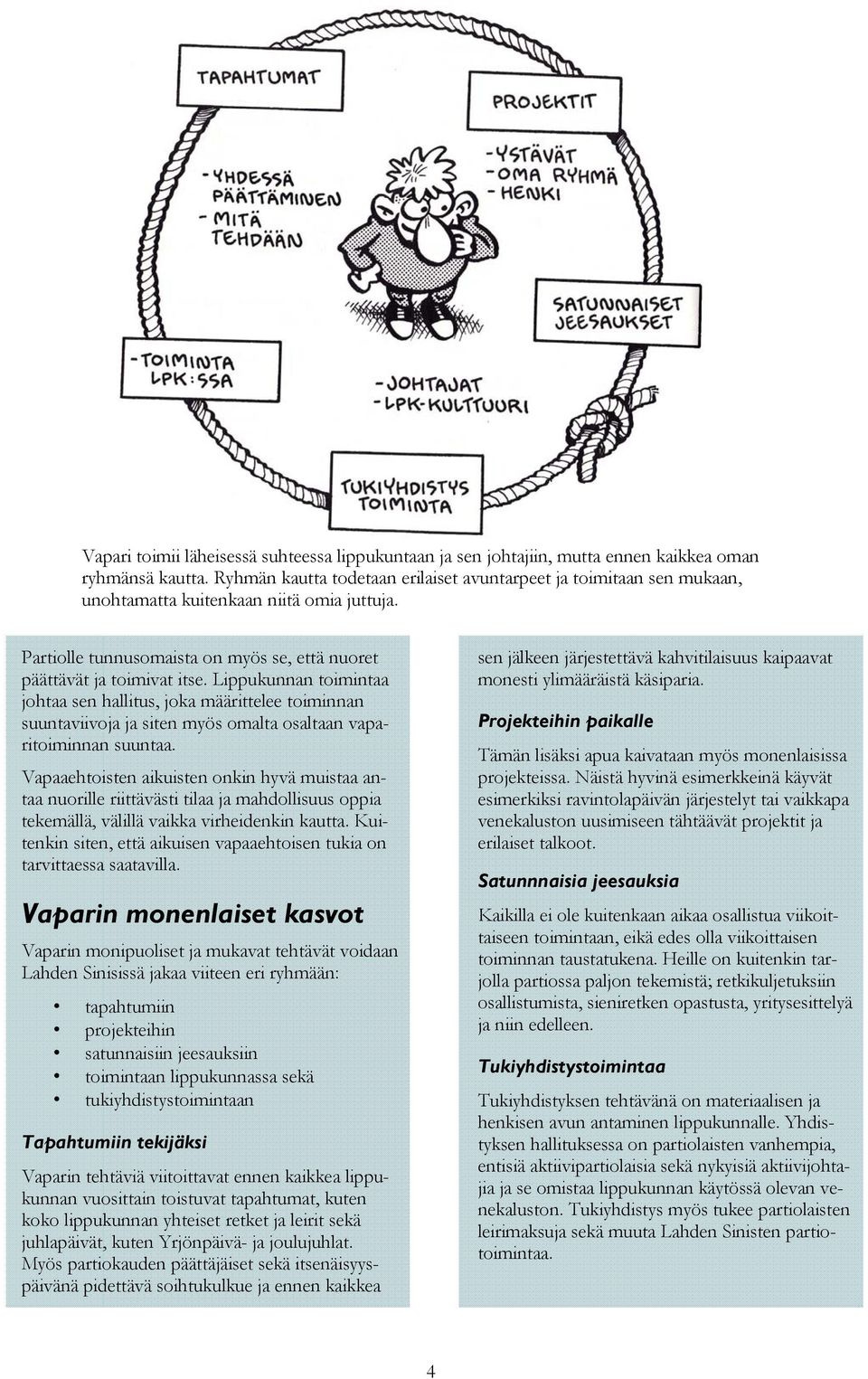 Lippukunnan toimintaa johtaa sen hallitus, joka määrittelee toiminnan suuntaviivoja ja siten myös omalta osaltaan vaparitoiminnan suuntaa.
