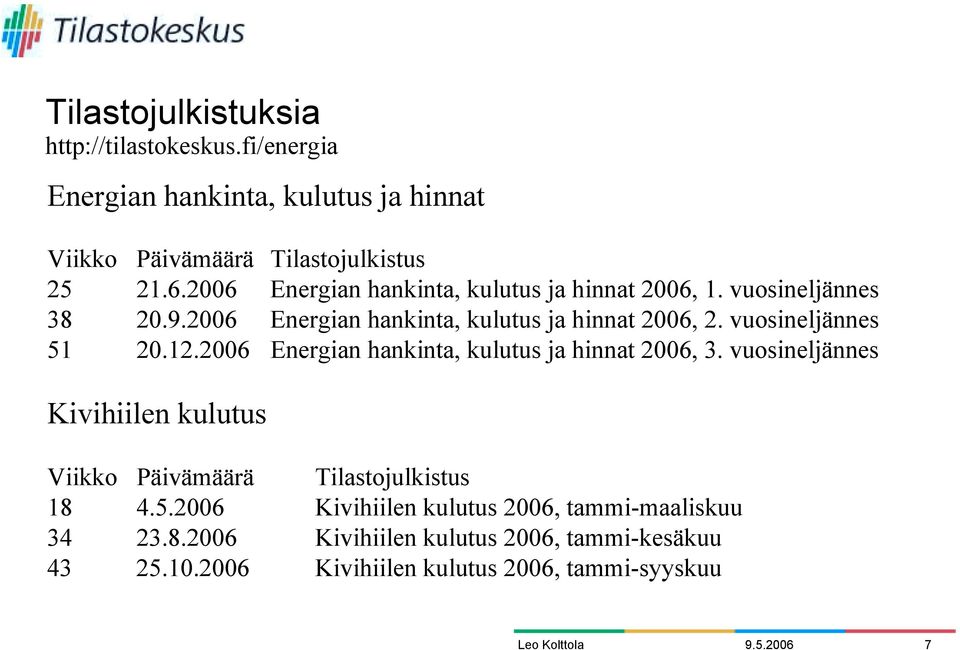 vuosineljännes 51 20.12.2006 Energian hankinta, kulutus ja hinnat 2006, 3.