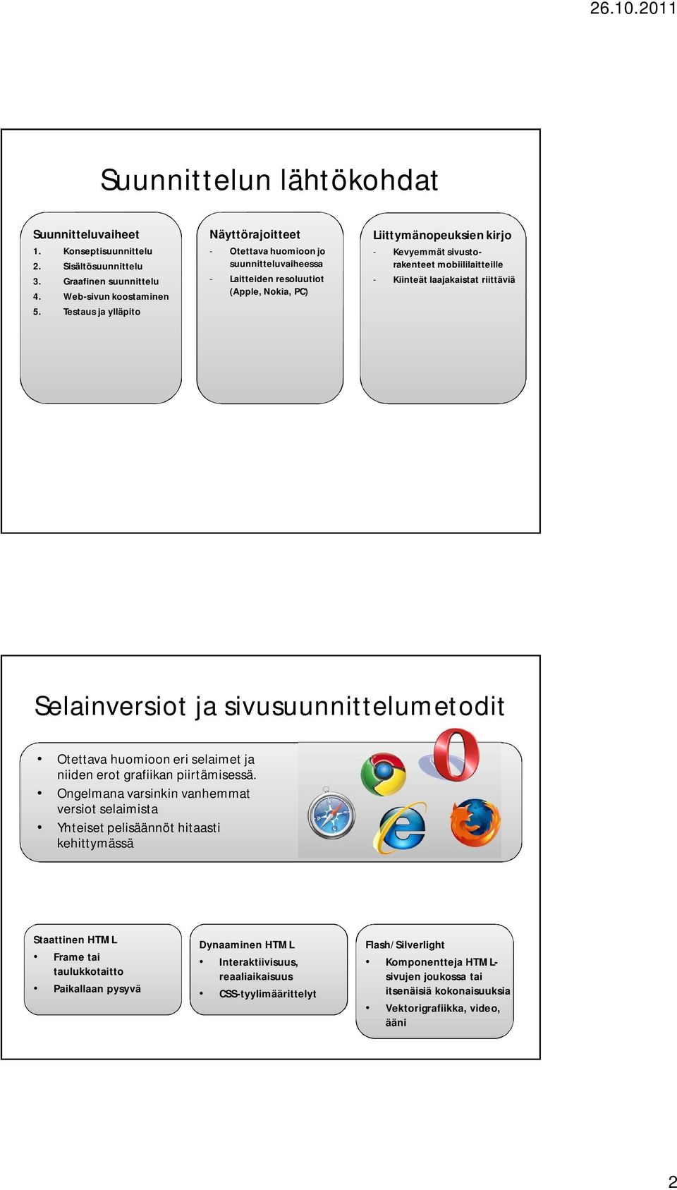 Kiinteät laajakaistat riittäviä Selainversiot ja sivusuunnittelumetodit Otettava huomioon eri selaimet ja niiden erot grafiikan piirtämisessä.