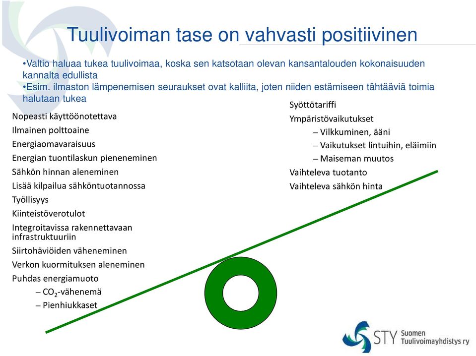 ilmaston lämpenemisen seuraukset ovat kalliita, joten niiden estämiseen tähtääviä toimia halutaan tukea Integroitavissa rakennettavaan infrastruktuuriin Siirtohäviöiden väheneminen Verkon