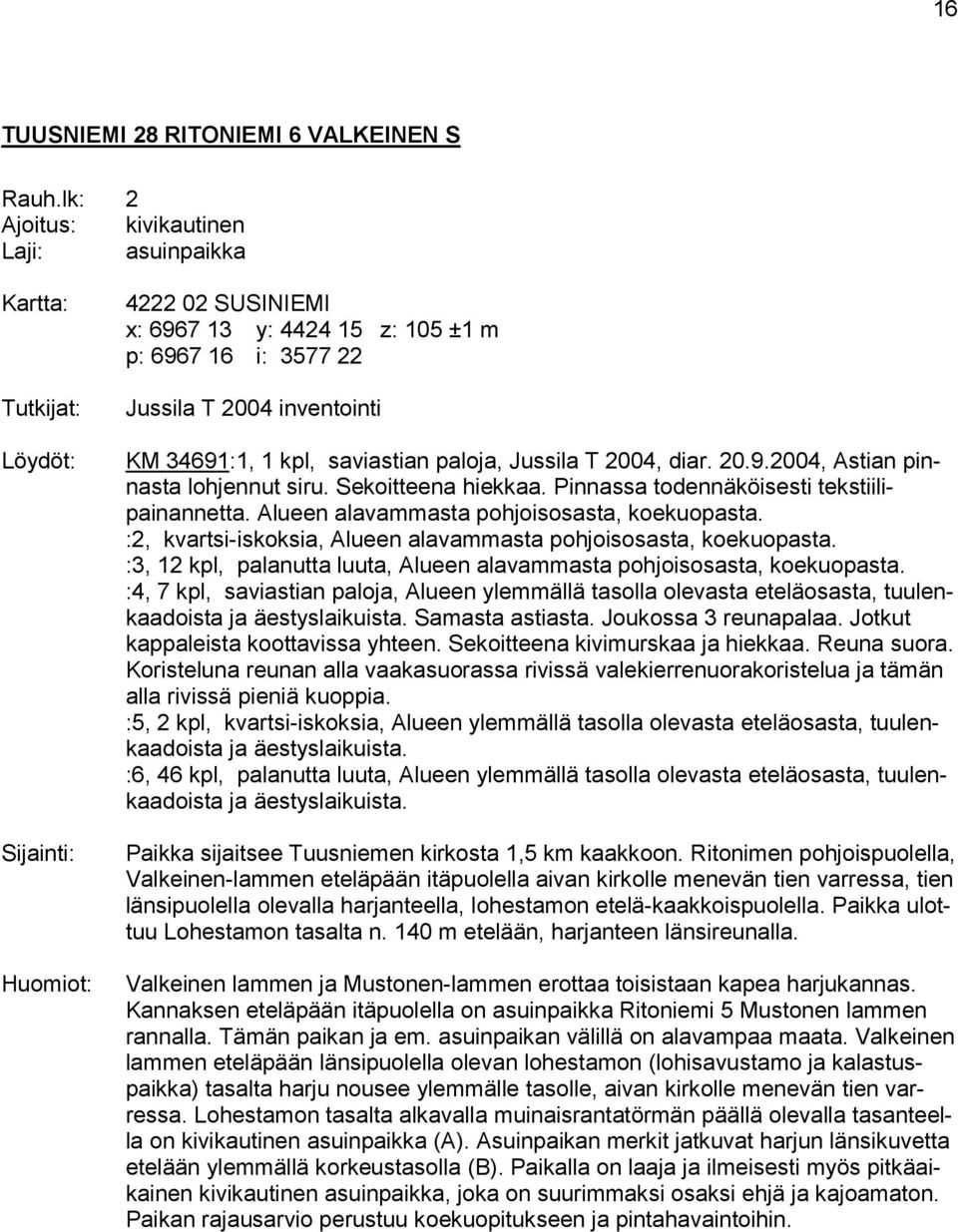 :2, kvartsi-iskoksia, Alueen alavammasta pohjoisosasta, koekuopasta. :3, 12 kpl, palanutta luuta, Alueen alavammasta pohjoisosasta, koekuopasta.