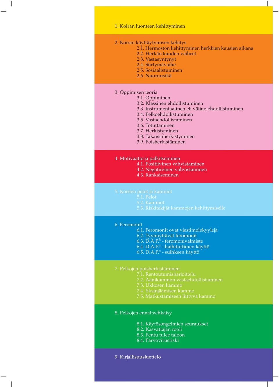 Vastaehdollistaminen 3.6. Totuttaminen 3.7. Herkistyminen 3.8. Takaisinherkistyminen 3.9. Poisherkistäminen 4. Motivaatio ja palkitseminen 4.1. Positiivinen vahvistaminen 4.2.