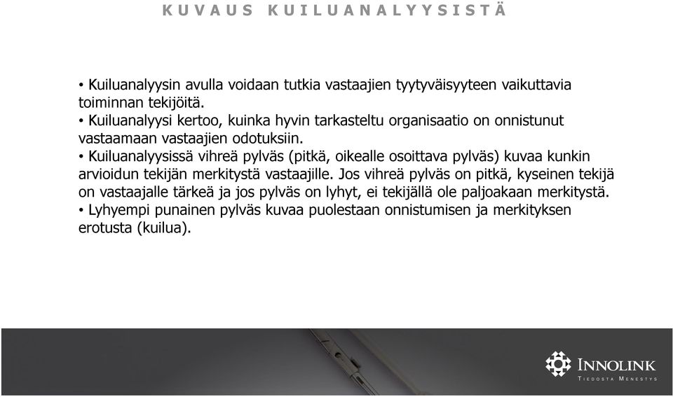 Kuiluanalyysissä vihreä pylväs (pitkä, oikealle osoittava pylväs) kuvaa kunkin arvioidun tekijän merkitystä vastaajille.