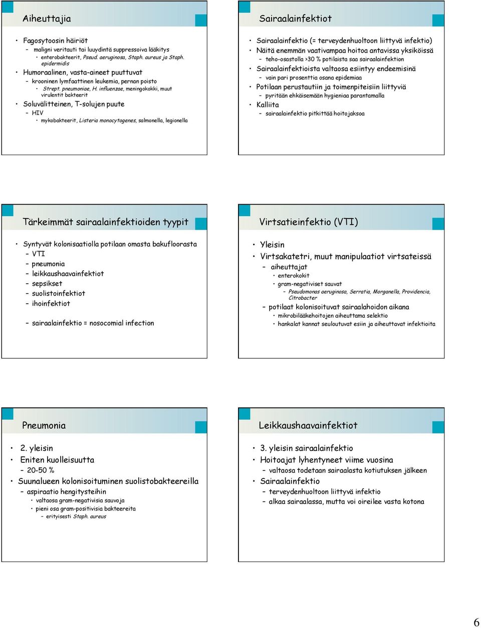influenzae, meningokokki, muut virulentit bakteerit Soluvälitteinen, T-solujen puute HIV mykobakteerit, Listeria monocytogenes, salmonella, legionella Sairaalainfektiot Sairaalainfektio (=